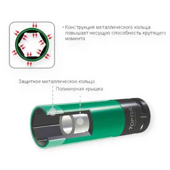 Головка торцевая шестигранная ударная удлиненная 1/2