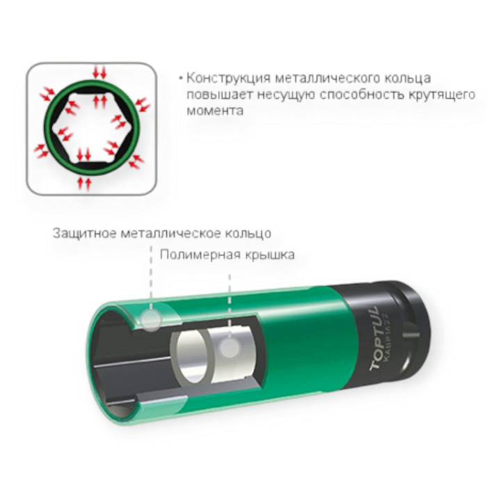 Головка торцевая шестигранная ударная удлиненная 1/2