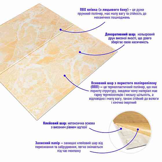 Самоклеющаяся 3D панель 700х700х4мм Персиковый мрамор SW-00001343 Днепр