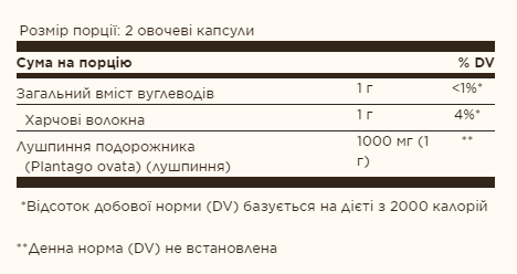 Psyllium Husks Fiber 500 mg - 200 Vcaps Луцк - изображение 2