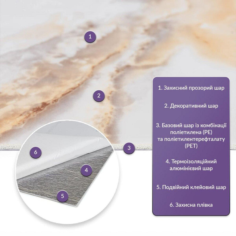 Самоклеящаяся стеновая PET плитка 600х300х2мм SW-00002641 Киев - изображение 2