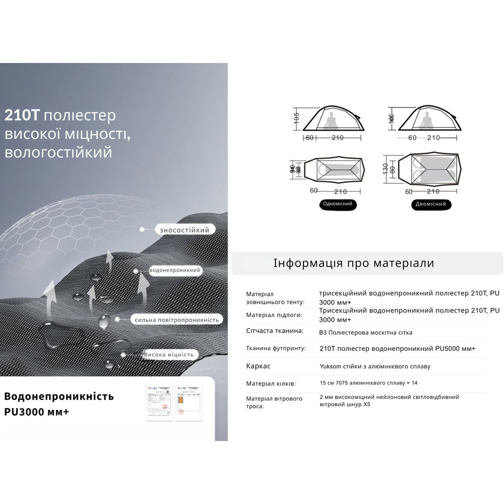 Намет надлегкий одномісний Naturehike Cloud Up Base 1 CNK2450WS032, зелений Київ - фото 19