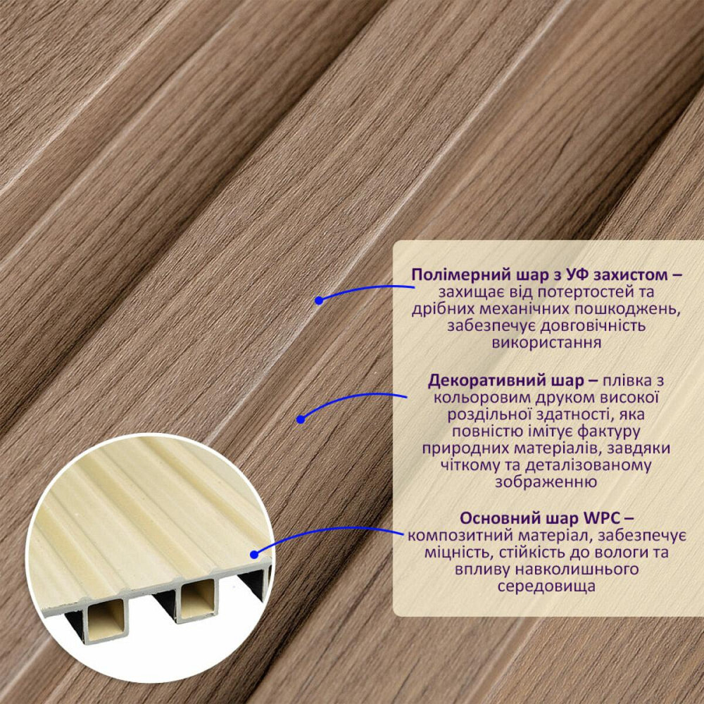 Декоративная стеновая рейка Киев - изображение 2