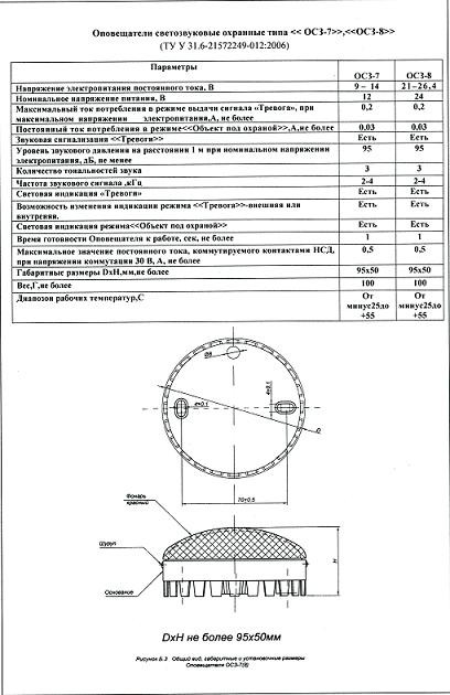 Оповіщувач світлозвуковий ОСЗ-7 Киев - изображение 2