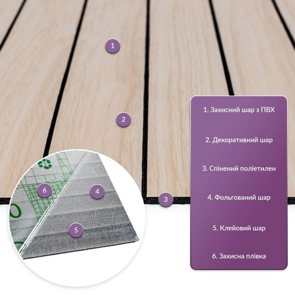 Самоклеючі 3D рейки кремовий ясен Київ - фото 2