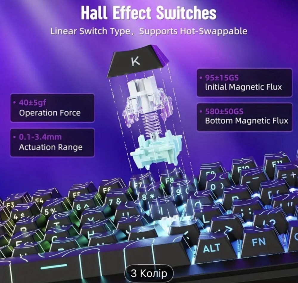 Магнитная клавиатура | клавиатура на белых свечах | MAMBASNAKE M82HE. Харків - фото 4