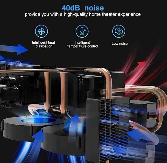 Проектор ThundeaL TD92 Pro /1920 x 1080/ 1100 ANSI Харків