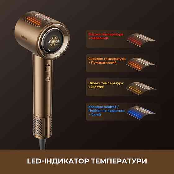 Фен Dreame Pilot (AHX01A) ( 22791 ) Харьков