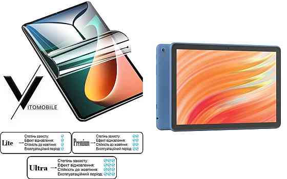 Поліуретанова плівка HyperClear Guard для Amazon Fire Hd 10 (13Th Gen) Premium Київ