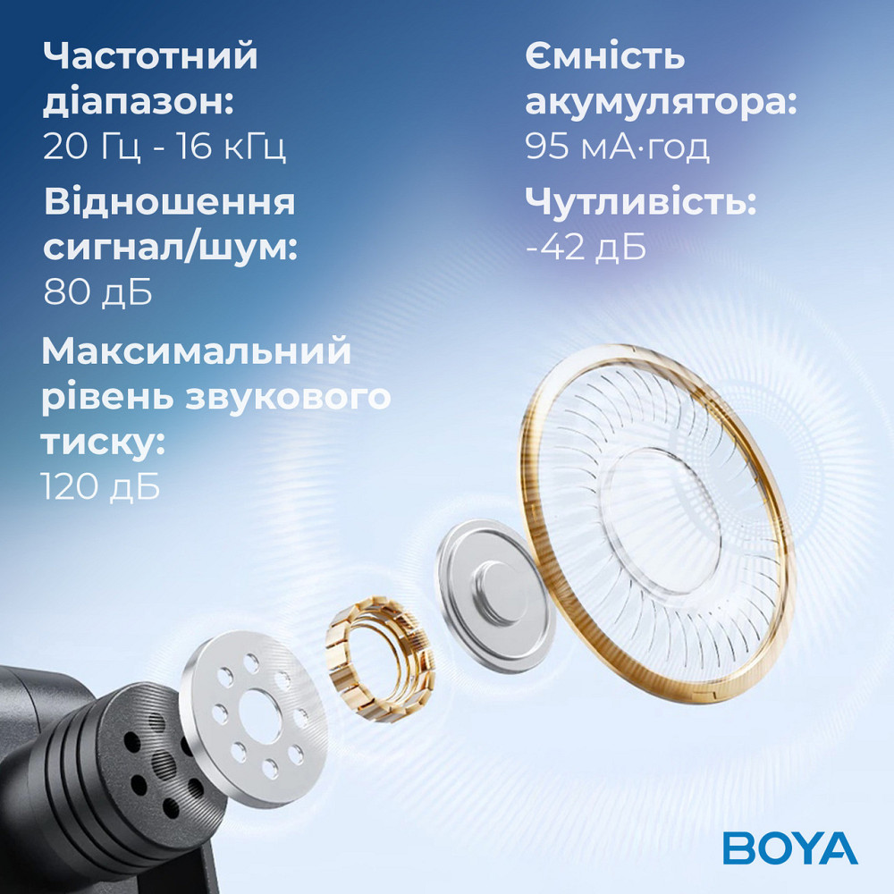 Мікрофон BOYA BY-V20 Type-C Black ( 15707 ) Харків - фото 8