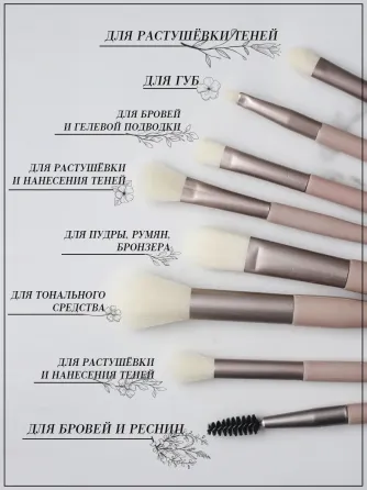 Набор кистей для макияжа KYLIE 12 штук Коломия