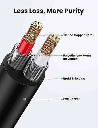 Аудио кабель 3.5 mm to 2RCA стерео разветвитель Ugreen AV116 10590 (Черный, 3м) Николаев