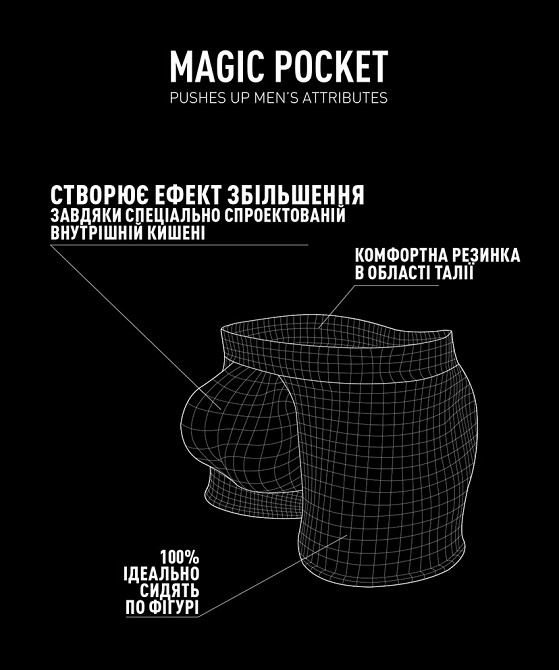 Чоловічі боксери Atlantic Magic pocket MH-1191 Синій, L Київ - фото 3