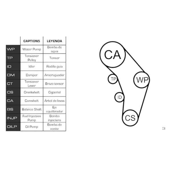 Ремкомплект ГРМ автомобиль Шкода Octavia Tour, Golf 4 Passat 1.8i, T 97- (ремень, ролики, помпа) Мукачево - изображение 2