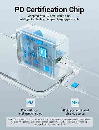 Зарядний пристрій Vention 1-port USB-C Wall Charger(20W) EU-Plug Black (FADB0-EU) Киев