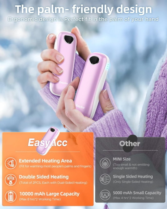 Акумуляторні грілки для рук EasyAcc 10000 мАг Набір 2 шт Електрична грілка багаторазова з LED-дисплеєм Рожево-біла Київ - фото 4
