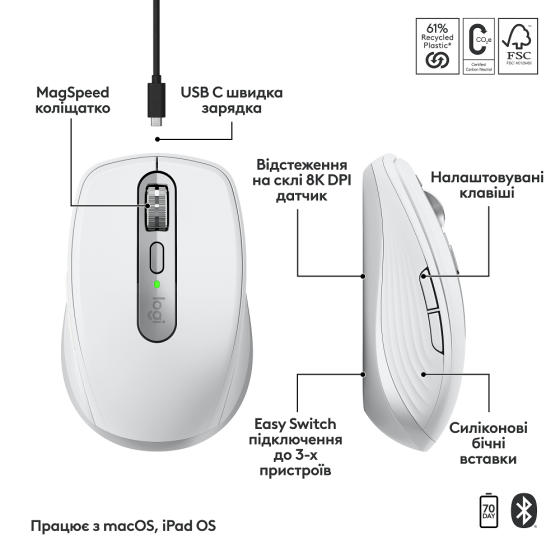 Миша Logitech MX Anywhere 3S for Mac, Pale Grey (910-006946) (6998414) Київ