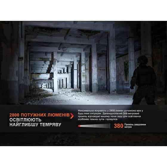 Ліхтар ручний Fenix PD36R Pro Рівне