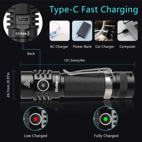 Ліхтар ручний Wurkkos WK-03 TIR Luminus SST40 1800 лм USB Type-C з акумулятором Wurkkos 3000 mAh Чорний Вінниця