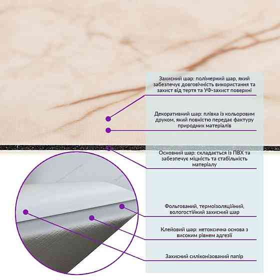 Самоклеящаяся виниловая плитка 600х300х1,5мм Благородный мрамор, цена за 1 шт. (СВП-101) Глянец SW-00000291 Днепр