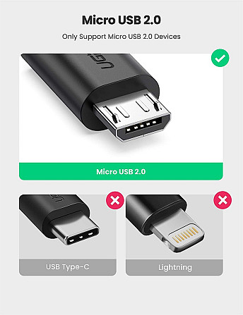 Micro USB OTG кабель-адаптер Ugreen US133 10396 (Чорний, 12см) Николаев - изображение 5