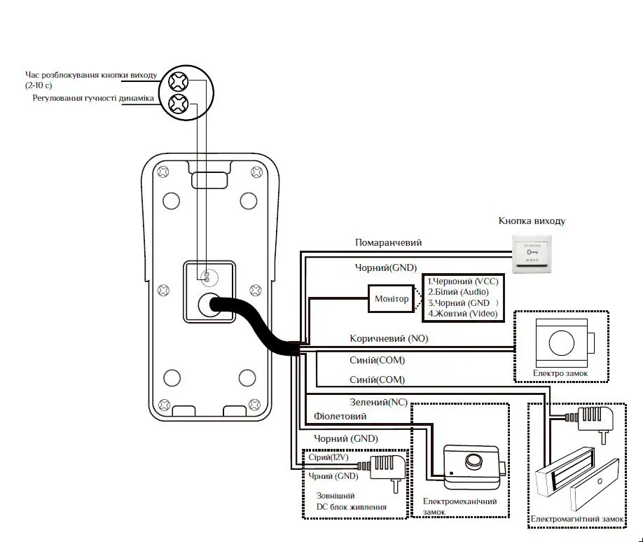 Виклична панель домофону з вбудованим контролером SEVEN CP-7508 FHD silver Київ - фото 11