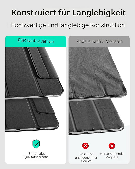 Чехол ESR Rebound Case для iPad Air 10.9 (2020) черный Trifold магнитный с креплением для Pencil Киев - изображение 3