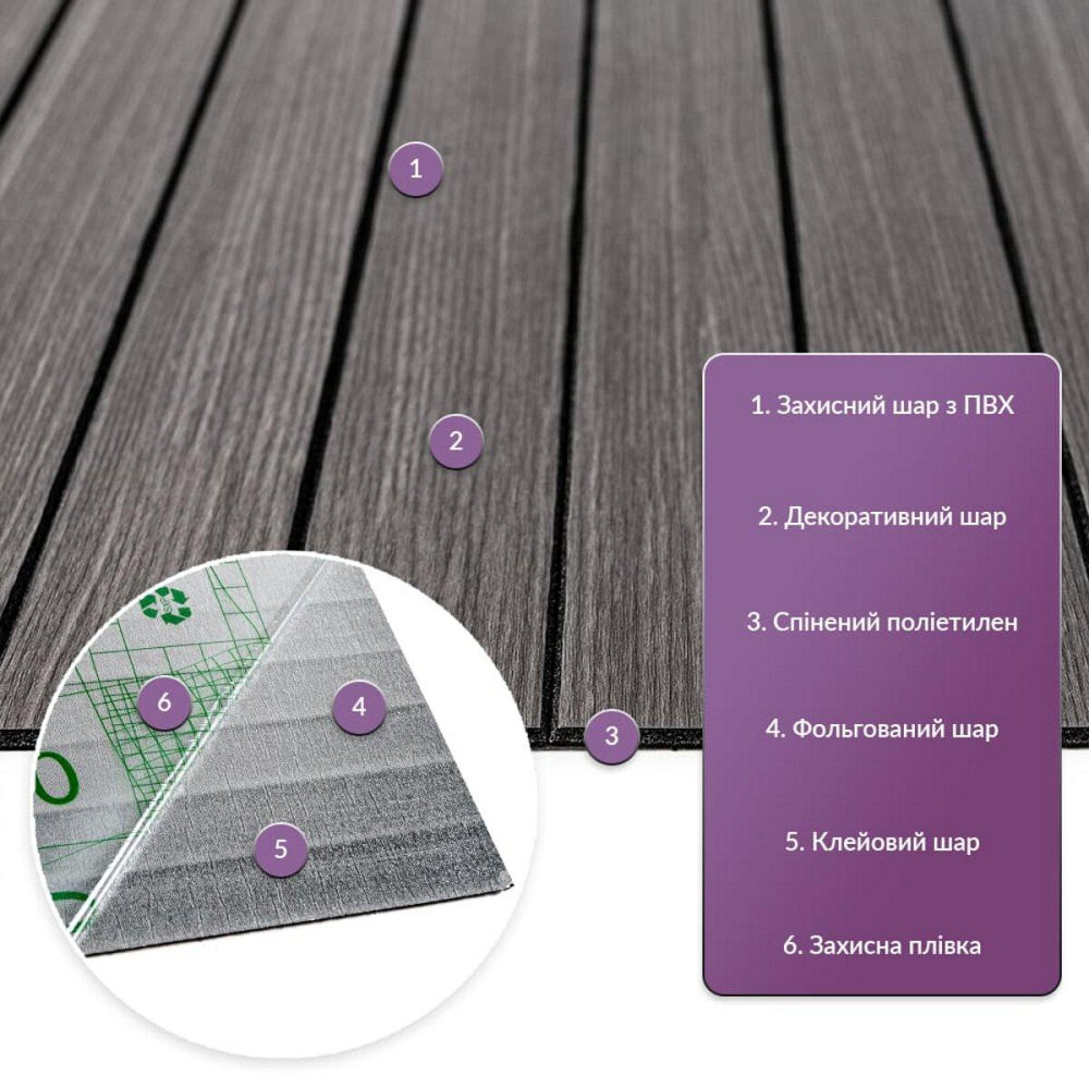 Покрытие виниловое самоклеющееся 3D рейки 600х600х2,8мм Металлический пепел SW-00002196 Киев - изображение 2