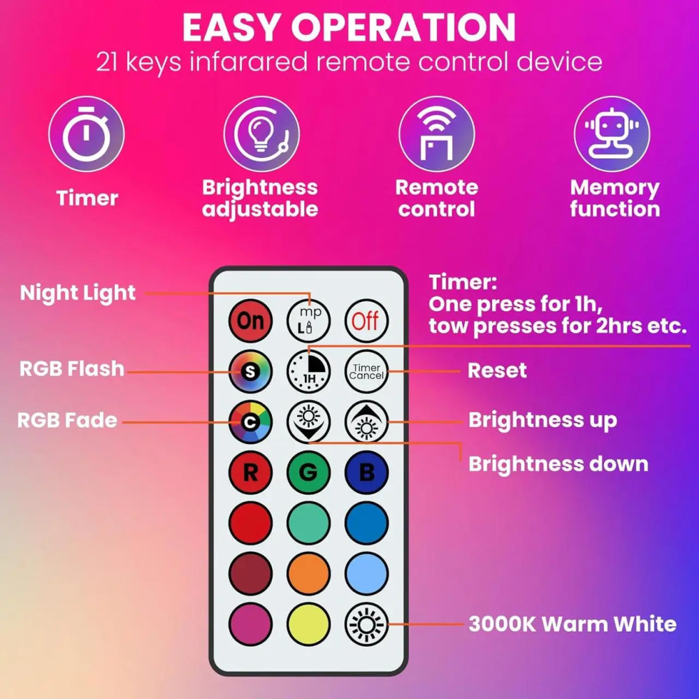 LED лампа Klarlight B15/SBC RGBW, 16 цветов, Warm White 3000K, пульт ДУ, диммер, таймер, память, C35 Киев - изображение 6