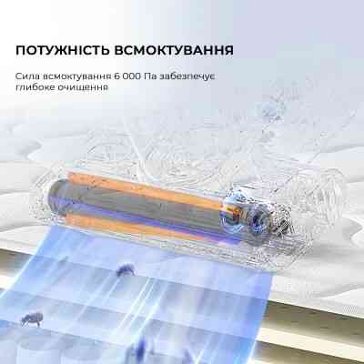 Пылесос Jimmy BD7Pro Винница