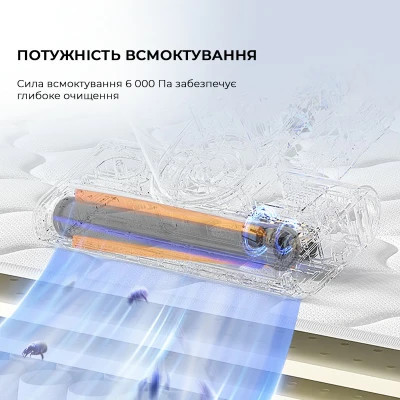 Пилосос Jimmy BD7Pro Вінниця - фото 5