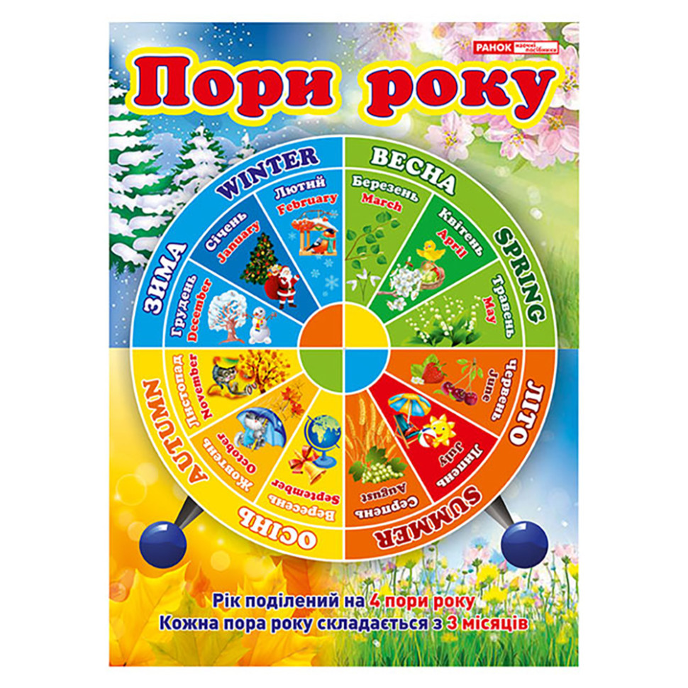 Демонстрационный материал 