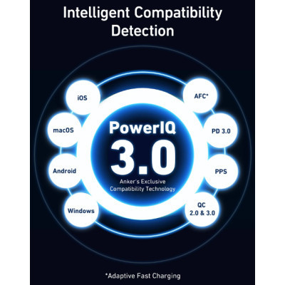 Зарядное устройство Anker PowerPort 736 Nano II - 100W 2xUSB-C PD 1xPIQ GaN Black (A2145G11) Винница - изображение 7