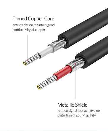 Аудіо кабель UGREEN AV104 2RCA Male to 2RCA Male Cable 2m (Black)(UGR-10518) UGR-10518 Одеса