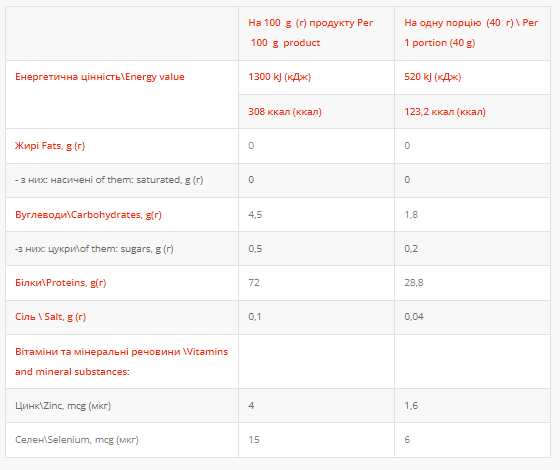 Whey Protein - 1000g Banana Київ - фото 2