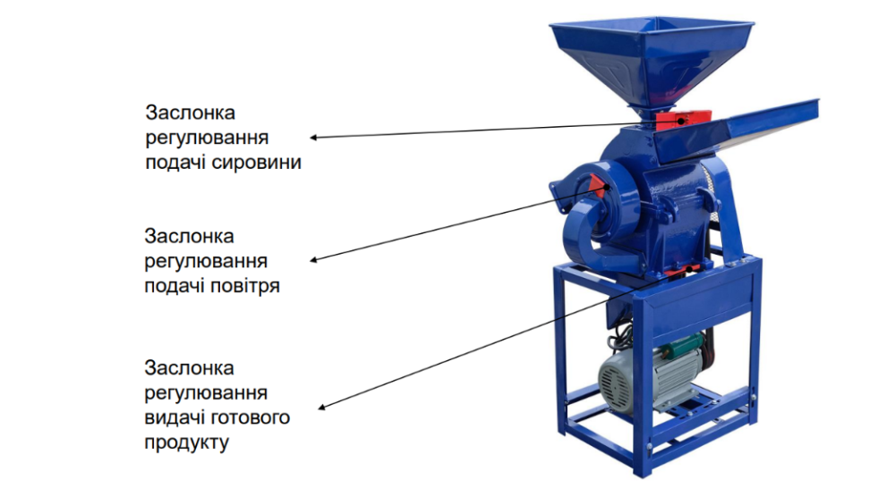 Кормоізмельчітель ДТЗ КР-20C (зерно + качани кукурудзи + овочі + фрукти + стебла, 600 кг/год) Харків - фото 6