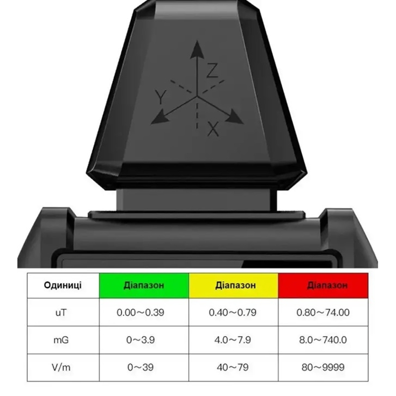 Детектор електромагнітного випромінювання з термометром Mestek EMF01 Луцьк - фото 2