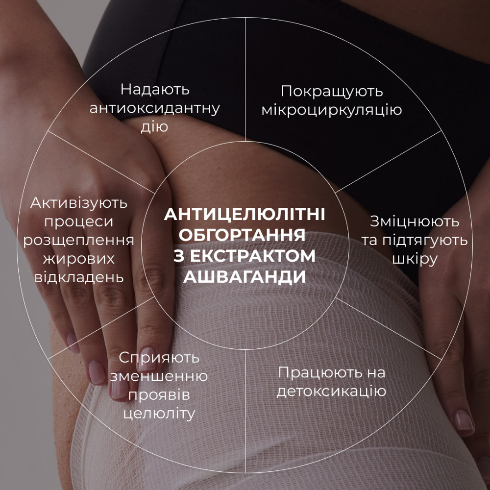 Комплекс антицеллюлитных моделирующих обертываний с экстрактом ашваганды Ashwagandha Hot Slim Hillary (10 уп.) Киев - изображение 2