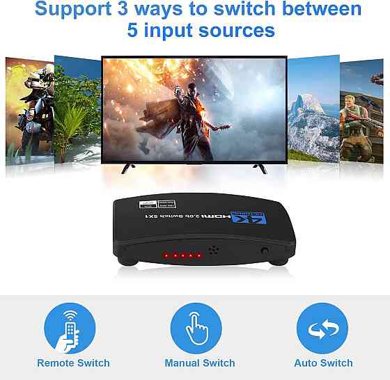 HDMI перемикач NEWCARE на 5 портів з пультом, 4K 60Hz HDMI 2.0b UHD, сумісний з PS5, Apple TV, XBOX, Київ