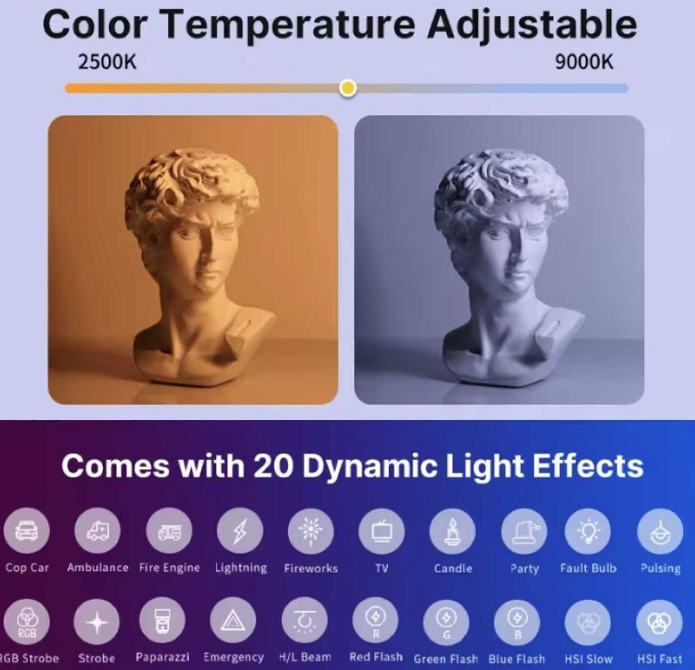 Световой луч Ulanzi VL119 RGB для видео, TikTok, стримов, фото, фотолампа. Харьков - изображение 2