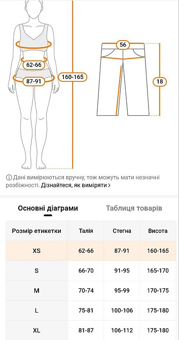 Жіночі безшовні стрінги леопардовий принт Київ - фото 2
