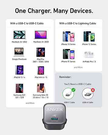 Мережевий зарядний пристрій Anker PowerPort 511 Nano III - 30W USB-C White (6895040) Київ