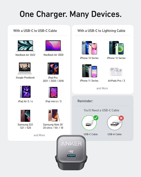 Сетевое зарядное устройство Anker PowerPort 511 Nano III - 30W USB-C White (6895040) Киев - изображение 6