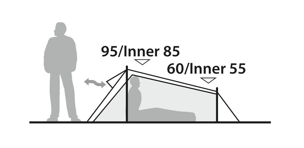 Палатка одноместная Robens Cress 1 Pro (130397) Київ - фото 4