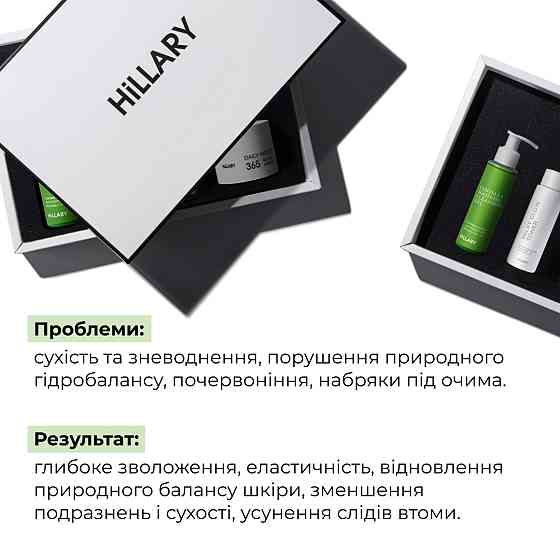 Комплексний б’юті-сет для сухої та нормальної шкіри Perfect Centella Deep Hydration Hillary Вінниця