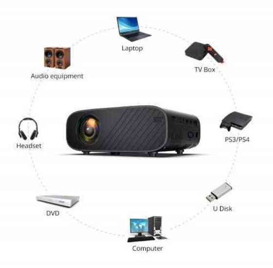 HD LED проектор Everycom M7 Plus Sync Version Новые Киев