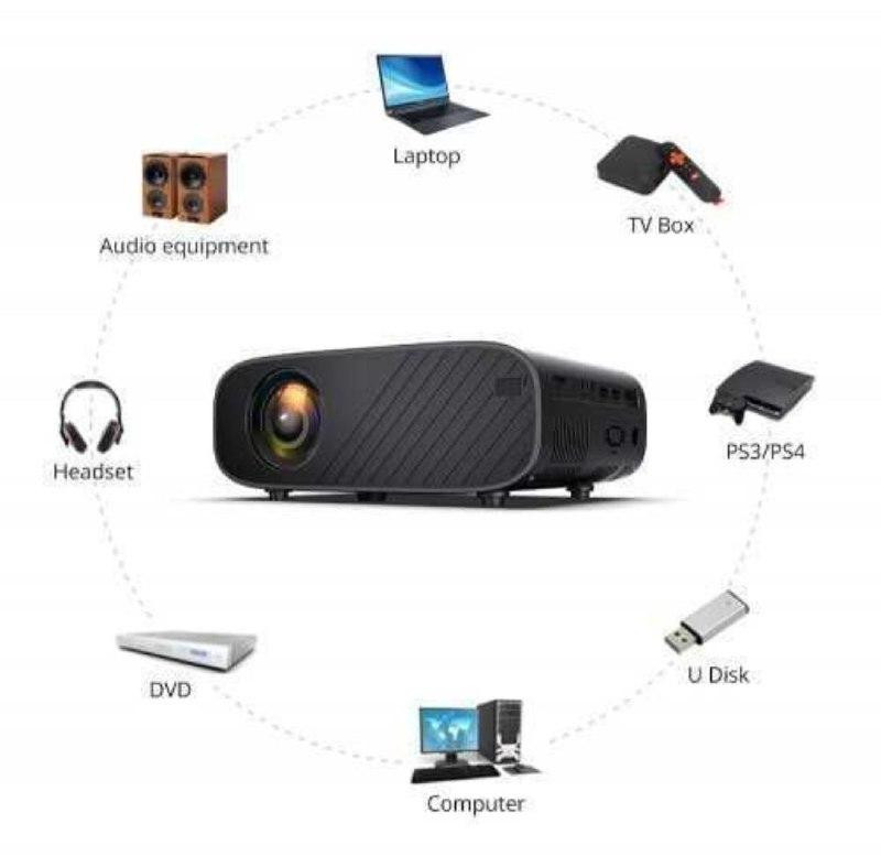 HD LED проектор Everycom M7 Plus Sync Version Новые Киев - изображение 6