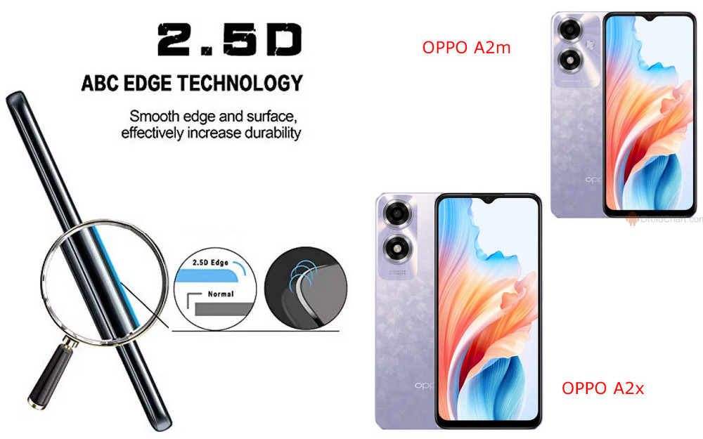 Защитное стекло ArmorGlass для OPPO A2m, OPPO A2x – устойчивое к царапинам и ударам Киев - изображение 2