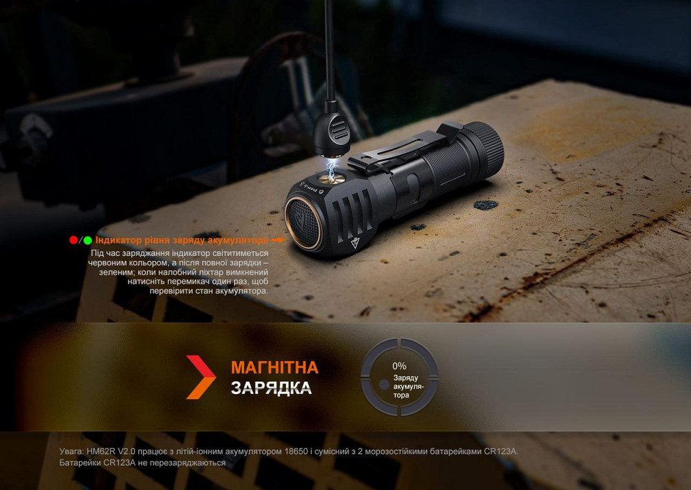 Налобный мультифонарь Fenix HM61R V2.0 (Черный) Винница - изображение 5