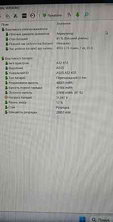 Игровой ноутбук ASUS TUF Gaming Киев